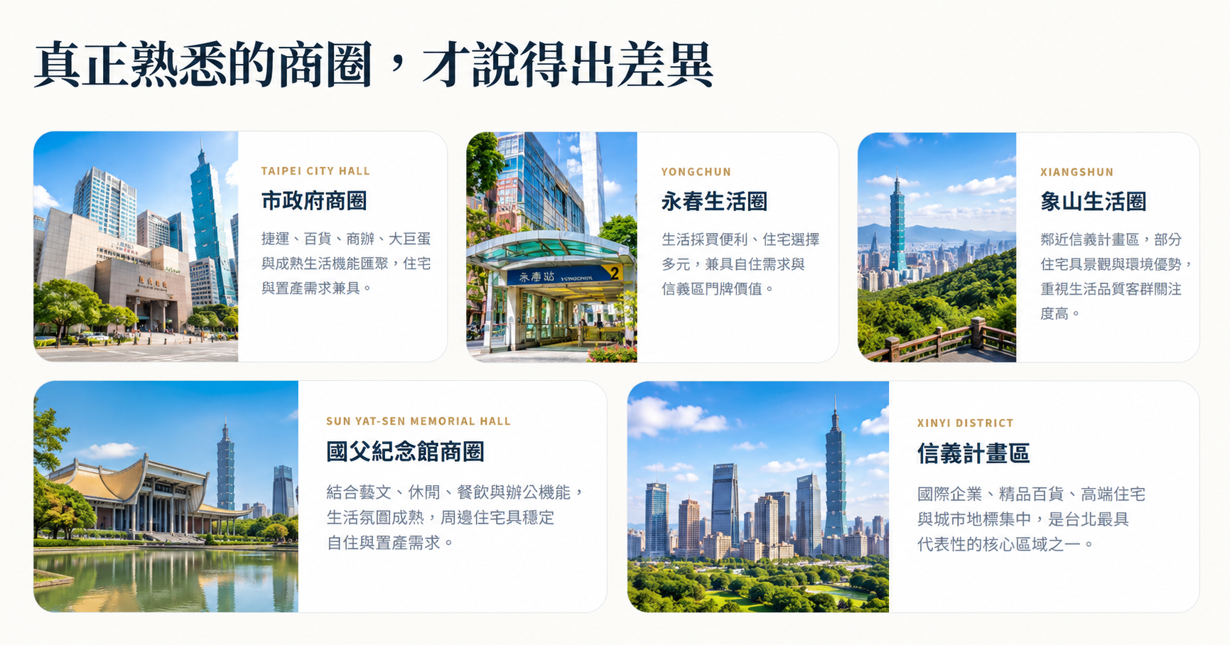 市政府、永春、象山、國父紀念館與信義計畫區商圈介紹