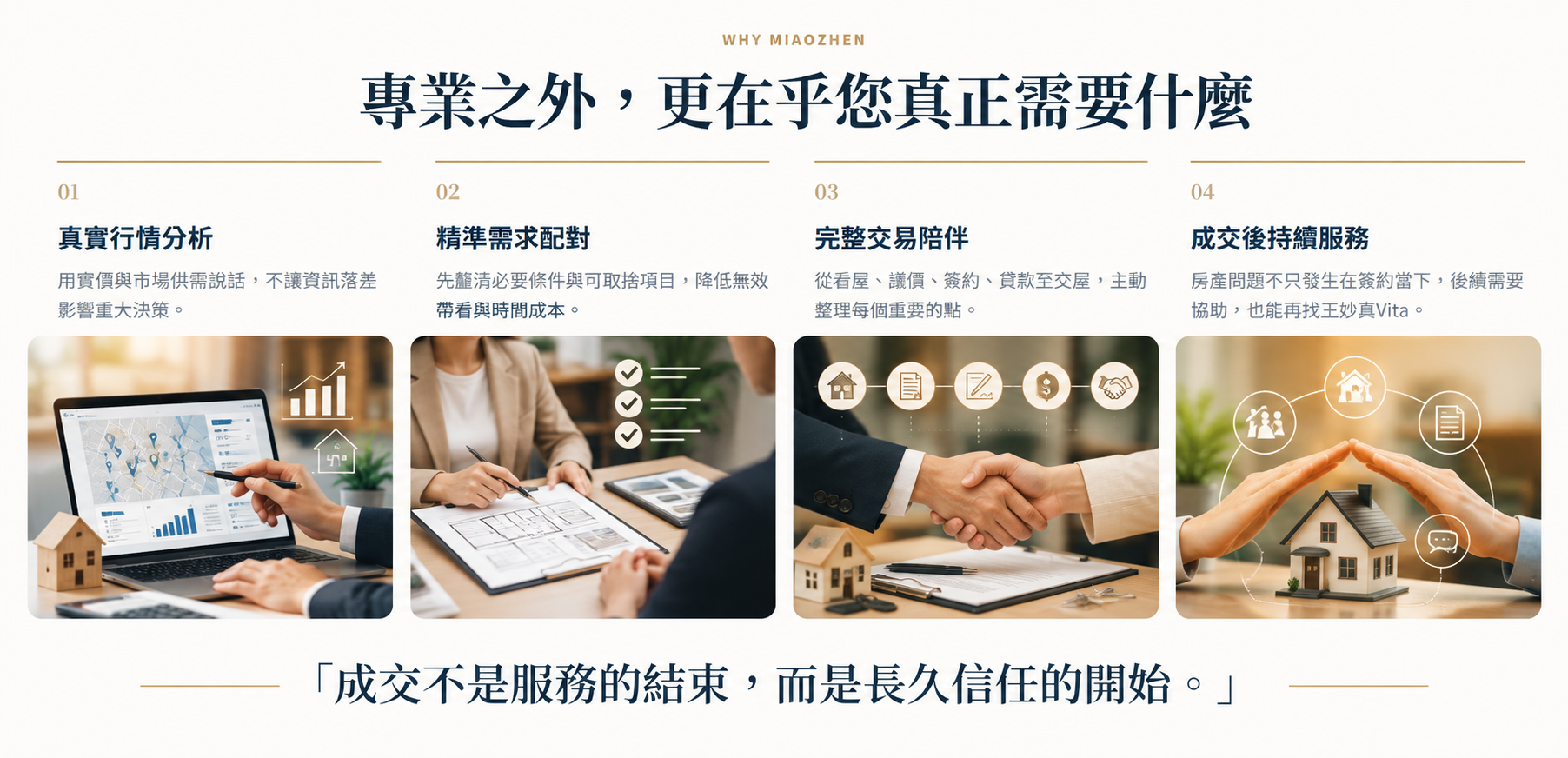真實行情分析、精準需求配對、完整交易陪伴、成交後持續服務